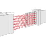 שערים חשמליים